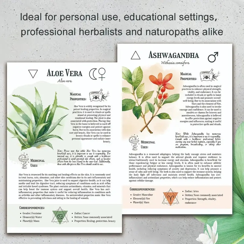 Natural Remedies Handbook with - Health & Wellness Urgent Care 评论和价格