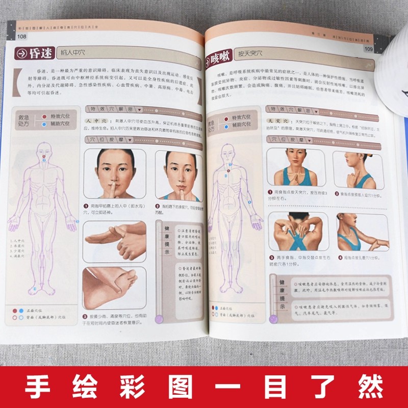 Complete Guide to Acupoint Mas - Health & Wellness Urgent Care 评论和价格