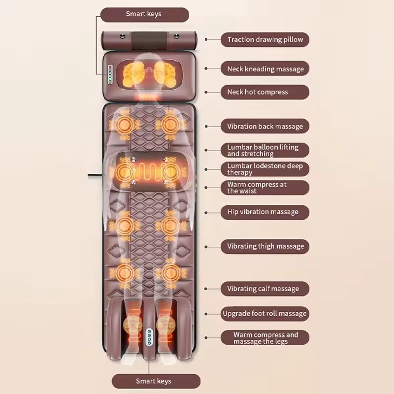 Electric Massage Mattress Vibr - Foot Bath Massager 评论和价格