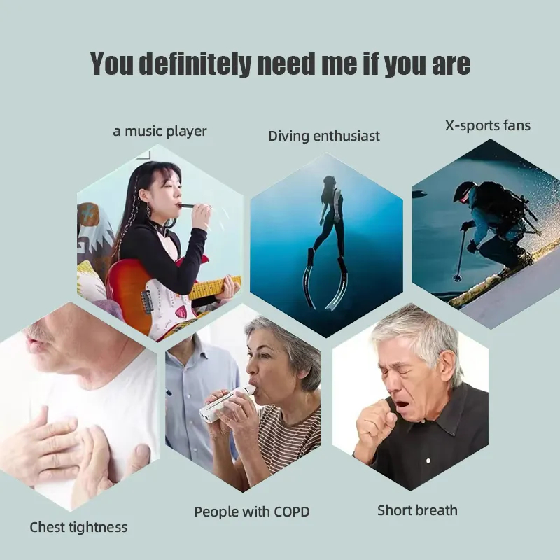 High Quality SmartAPP Controll - Health & Wellness Urgent Care 评论和价格